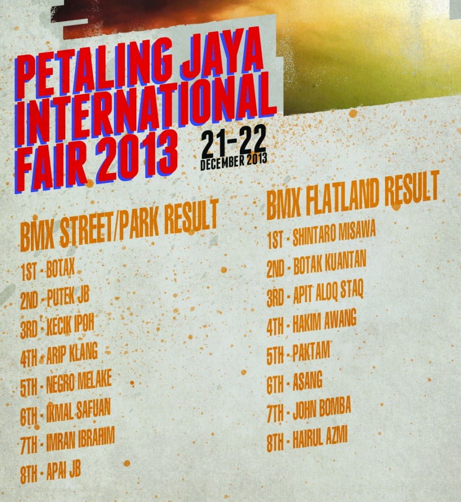 pj fest result shahrul reezwan