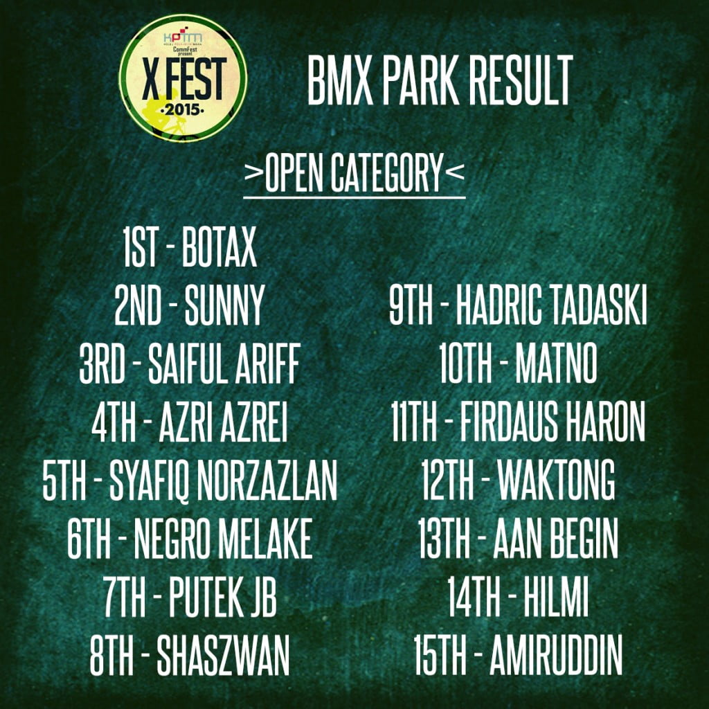xfest 2015 bmx result
