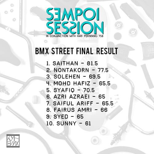 sempoi session bmx final result